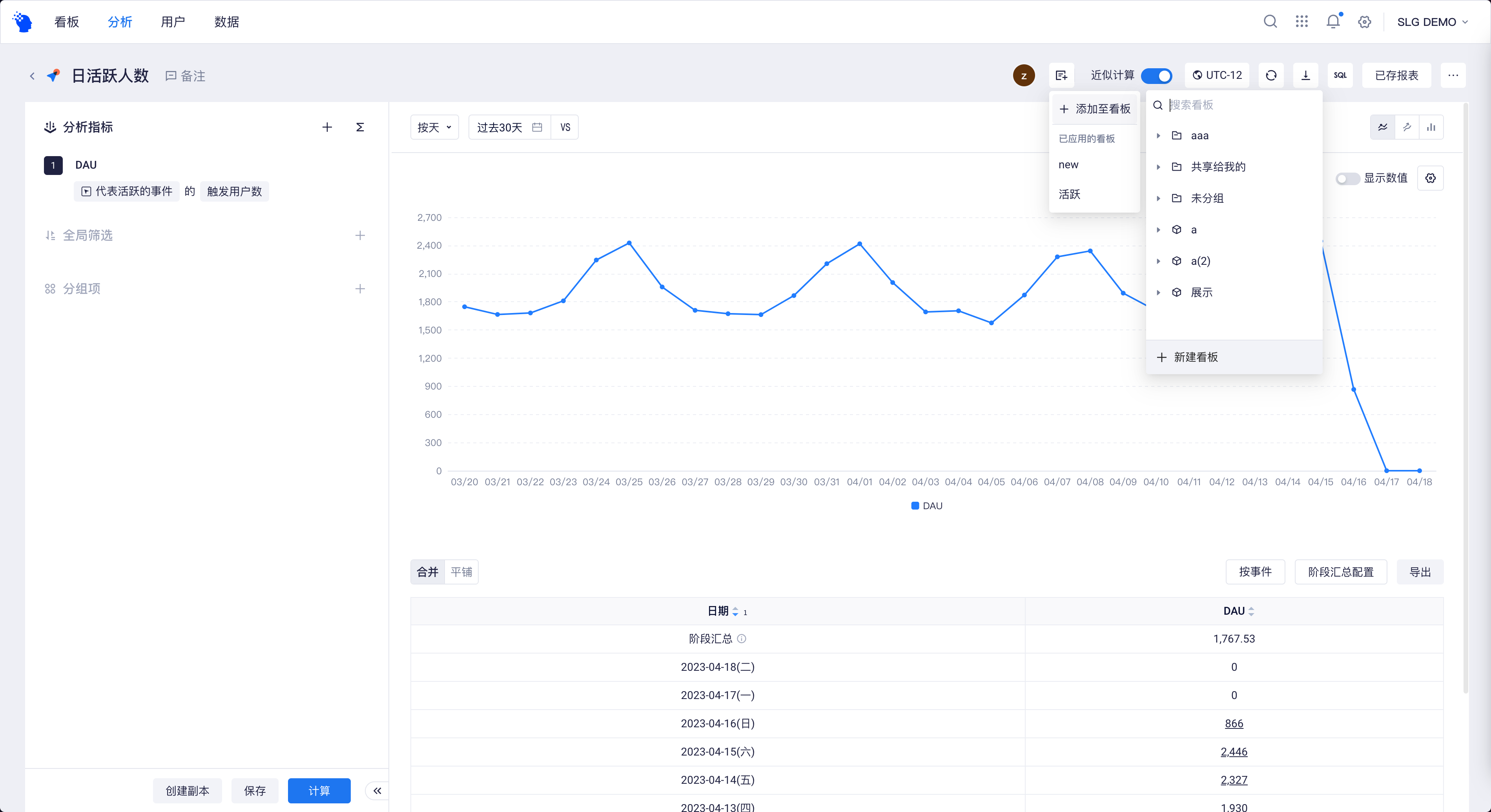 报表 | ThinkingData