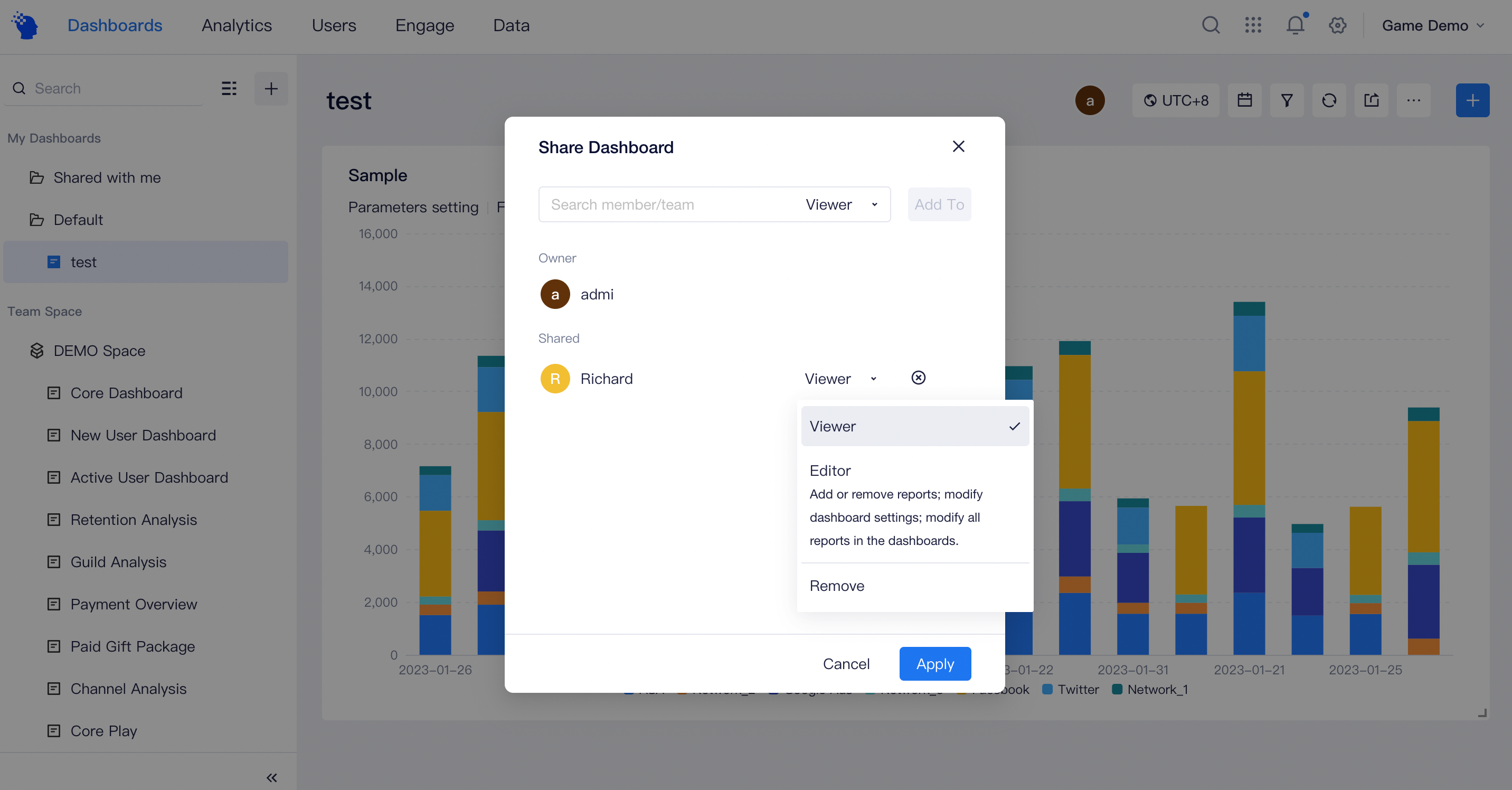 Sharing Dashboard | ThinkingData